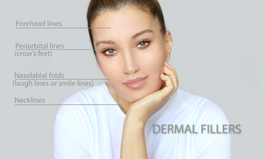 How Dermal Fillers Can Bring Back The Youthful Volume To Your Face